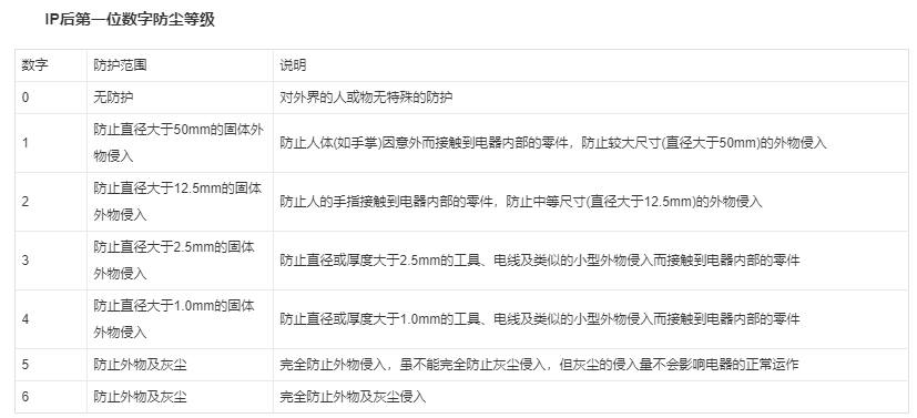 1667554717147179.png 图片9.png